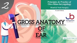 ANATOMY OF EAR PART2 ENT LECTURES [upl. by Kory]