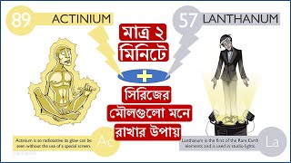 Lanthanide amp Actinides সিরিজের মৌল গুলো মনে রাখার সহজ উপায়  SSC HSC amp Admission [upl. by Loutitia]