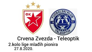 Crvena Zvezda 2008  Teleoptik 2007 22 20 [upl. by Etnaled]