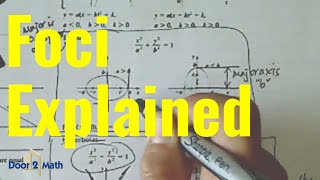 HOW TO FIND FOCI OF CONICS [upl. by Scevo]