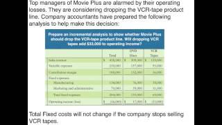 ShortTerm Business Decisions Dropping a Product Line  Example [upl. by Sharpe]