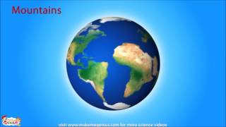 Plate Tectonics for Kids  from wwwmakemegeniuscom [upl. by Auerbach]