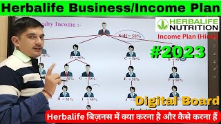 Herbalife BusinessIncome Plan in Plan 2023 [upl. by Cordy]