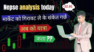 Nepse analysis today  Nepse technical analysis today [upl. by Greggory]