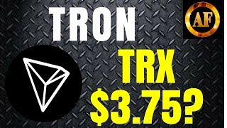 Tron TRX  WILL TRON HIT 375  Breaks Major Resistance Level [upl. by Hayarahs]