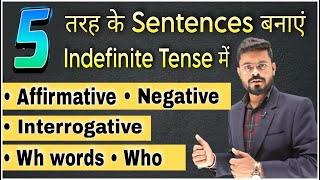 Part 3  Affirmative Negative Interrogative Wh  Tense in English Grammar  Spoken English [upl. by Eeclehc]