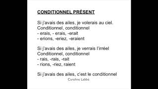 Le conditionnel présent [upl. by Ahsiened]