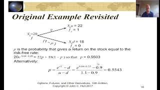 Chapter 13 Binomial Trees Hull 10th edition [upl. by Pros944]