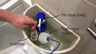 Fix for water leaking into toilet pan pushbutton flush [upl. by Haugen]