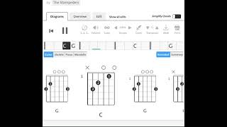 Stampeders  Sweet City Woman  1971  Guitar Chord [upl. by Katha]