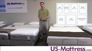 Mattress sizes  What are the different dimensions [upl. by Nennerb547]