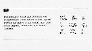 Belajar Bahasa Inggris  Cara Membaca Huruf A  Z  Abjad Alfabet ABCD [upl. by Jaquith281]