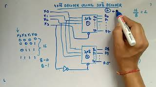 4x16 Decoder using 3x8 Decoder  Digital Circuits and Logic Design [upl. by Noicnecsa]