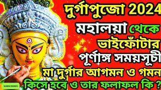 মা দূর্গার আগমন ও গমন কিসে হবে  Durga Puja দূর্গাপূজা 2024  Durga pujo 2024 Durga Puja 2024 Koba [upl. by Neiht]