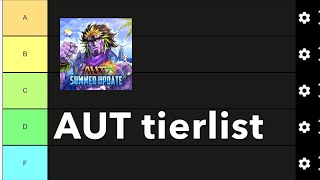 AUT Stand tier list UPDATED [upl. by Rosane]