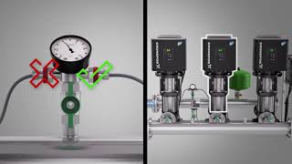 Grundfos 2nd generation Hydro MultiE booster system with MultiMaster functionality [upl. by Yot]