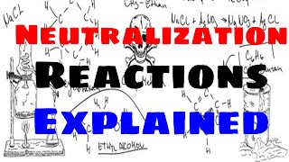 Neutralization Reactions Explained [upl. by Fuhrman]