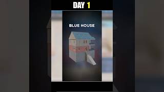 Bgmi Tips and Tricks Day 1 shorts pubgmobile bgmi [upl. by Pembrook]