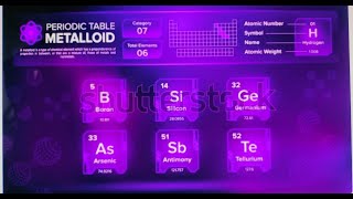 3D structures and properties of metalloids for various exams chemistry ntpc ssccglmains periodic [upl. by Llerahs248]