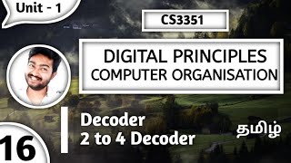 Decoder in Tamil 2 to 4 line Binary Decoder in Tamil Digital Principles and Computer Organization [upl. by Hsima]