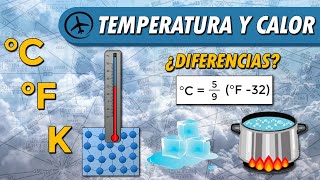 La Temperatura y el Calor ¿Cuál es la diferencia [upl. by Omar129]