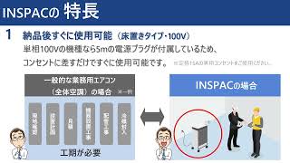 デンソースポットクーラーINSPAC（インスパック）のご紹介 [upl. by Nylidnarb]