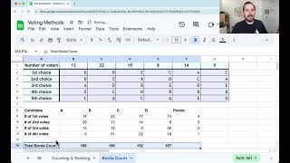 Borda Count Voting Method in Google Sheets with Formulas [upl. by Rillis443]