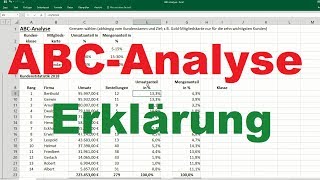 ABCAnalyse Erklärung  Beispiel einfach erklärt Kunden Excel BWL [upl. by Ieppet]