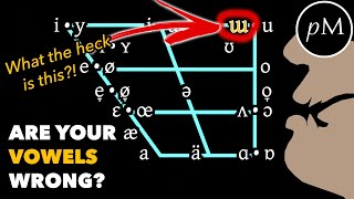 Vowel Pronunciation Tutorial • IPA International Phonetic Alphabet Vowels [upl. by Gavra]