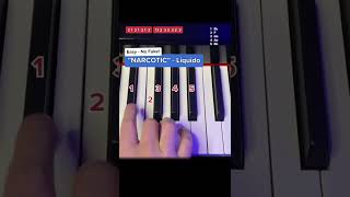 How to play „NARCOTIC“ by Liquido  Easy Piano Tutorial pianotutorial pianolessons learnpiano [upl. by Madancy]