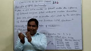 NMR SPECTROSCOPY [upl. by Marga]