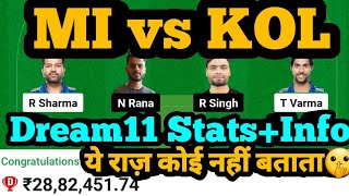 MI vs KOL Dream11 PredictionMI vs KOL Dream11MI vs KKR Dream11 Prediction [upl. by Pincince604]