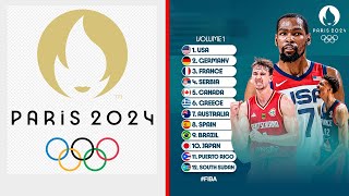 2024 Paris Olympics Men’s Basketball Standings [upl. by Marl]