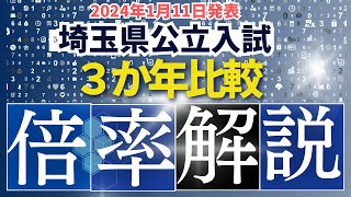 【1月11日発表】倍率速報 進路希望状況 [upl. by Esme]