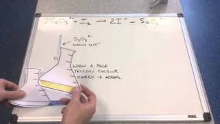 Thiosulfate Titrations 1 [upl. by Sellers]