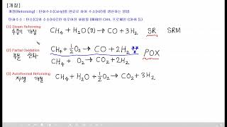 사마귀 수학적 연료전지 57 개질Reforming [upl. by Gonroff]