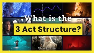 Three Act Structure Explained — The Secret to Telling a Great Story [upl. by Peri]