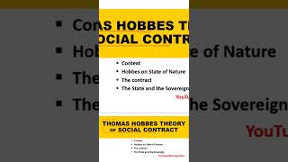 Thomas Hobbes Social Contract Theory youtubeshorts youtubeshort politicaltheory [upl. by Delisle]