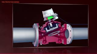 Limit Switch With Visual Indicator [upl. by Templas]