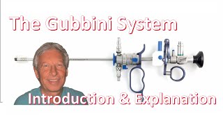 Gubbini System Mini Hystero Resectoscope Product Introduction amp Explanation [upl. by Atiluj699]