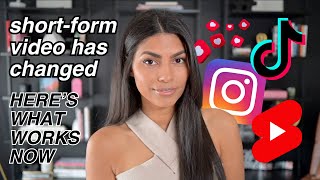 Are Instagram Reels Still Worth It ShortForm Video in 2024 [upl. by Urissa251]