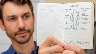 How Shadow Work Journaling Can Change Your Life [upl. by Yerag]