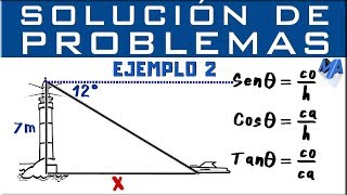 Razones trigonométricas  Solución de problemas Ejemplo 2 [upl. by Rahal]