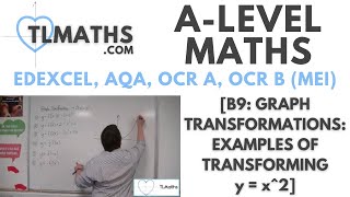 ALevel Maths B913 Graph Transformations Examples of Transforming y  x2 [upl. by Nirrep149]