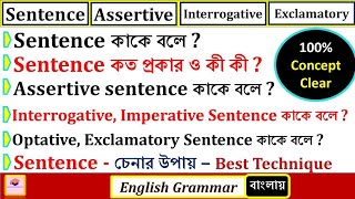 Sentence  Assertive  Interrogative  Imperative  Optative  Exclamatory  English GrammarBangla [upl. by Monson]