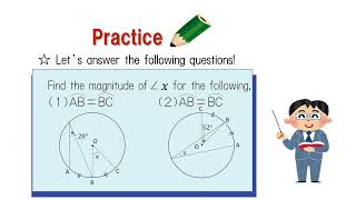 中3＿円周角・中心角＿等しい弧と円周角英語版 [upl. by Alviani]
