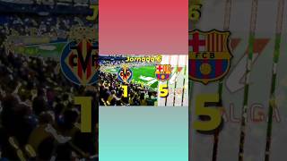 ¡Gran partido  Villarreal 1  5 Barça seguimos en racha 🔥 vamosbarca fcbarcelona futbol [upl. by Ennyroc]