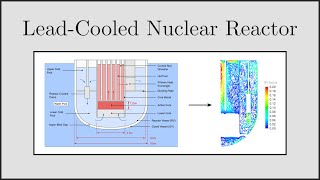 CFD Analysis of a LeadCooled Nuclear Reactor [upl. by Agosto]