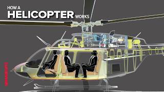 How a Helicopter Works Bell 407 [upl. by Natal]