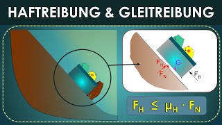 Gleitreibung amp Haftreibung Rechenbeispiel  Reibkraft  Technische Mechanik  Statik [upl. by Ecyak727]